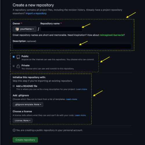 Create New Repository